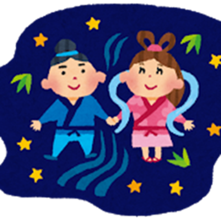 七夕簡介圖片